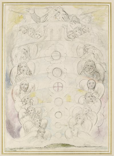 Die Gottheit, von der die neun Sphären ausgehen, Illustration zur 